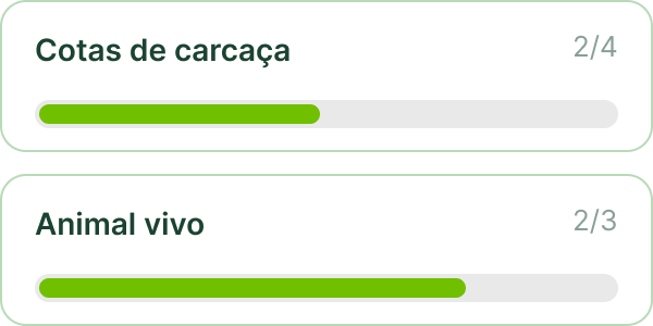 Do anúncio à entrega